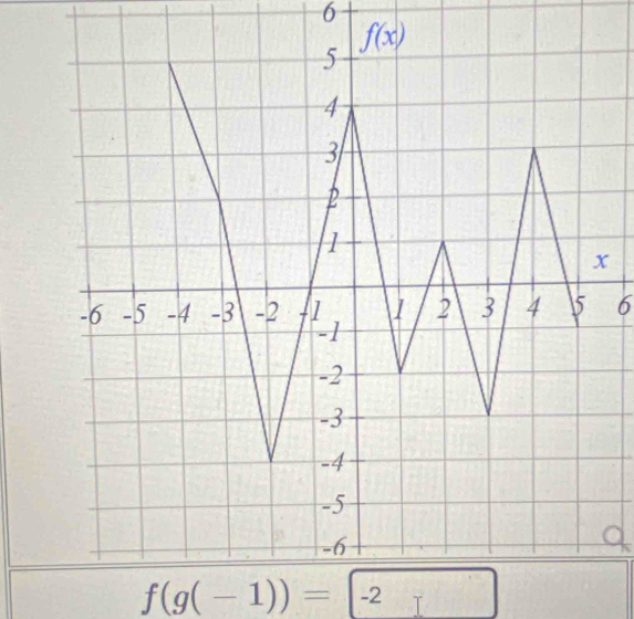 6
6
a
f(g(-1))=-2