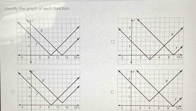 ldentify the graph of each function.