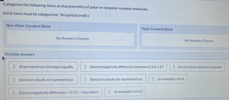 Categorize the following items as characteristics of polar or nonpolar covalent molecules.
(All 8 items must be categorized. No partial credit.)
Non-Polar Covalent Bond Polar Covalent Bond
No Answers Chosen No Answers Chosen
Possible answers
Share electrons (charge) equally. Electronegativity difference between 0.3 & 1.67 Do not share electrons equally
Electron clouds are symmetrical.  11/11  Electron clouds are asymmetrical. :: an example is H-I-H
Electronegativity difference <0.3( less than) :: an example is H-Cl