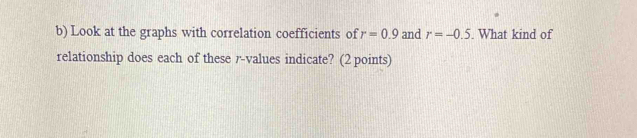 Look at the graphs with correlation coefficients of r=0.9 and r=-0.5. What kind of 
relationship does each of these r -values indicate? (2 points)