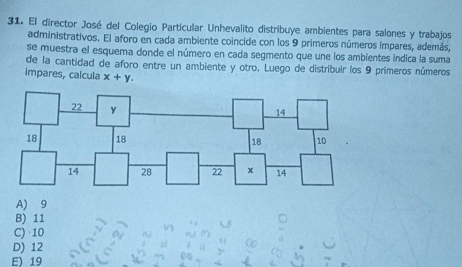 El director José del Colegio Particular Unhevalito distribuye ambientes para salones y trabajos
administrativos. El aforo en cada ambiente coincide con los 9 primeros números impares, además,
se muestra el esquema donde el número en cada segmento que une los ambientes indica la suma
de la cantidad de aforo entre un ambiente y otro. Luego de distribuir los 9 primeros números
impares, calcula x+y.
A) 9
B) 11
C) 10
D) 12
E) 19