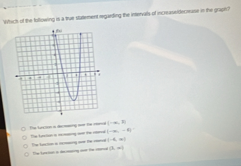 Which of the following is a true statement regarding the intervals of increase/decrease in the graph?
The function is decreasing over the interval (-∈fty ,3)
The function is increasing over the interal (-∈fty ,-6)
The function is increasing over the interval (-6,∈fty )
The function is decreasing over the interval (3,∈fty )