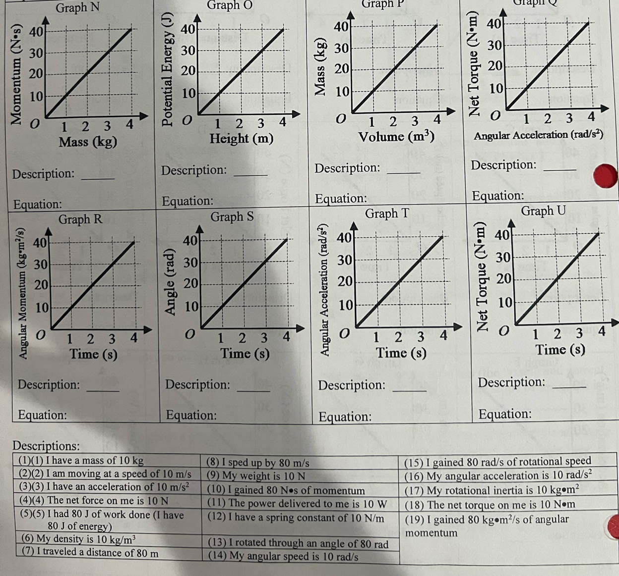 Graph N Graph O Graph P Graph Q
2
   
Mass (kg) Height (m) Volume (m^3) Angular Acceleration (rad/s^2)
Description: _Description: _Description: _Description:_
Equation: Equation: Equation: Equation:
Graph R Graph S Graph T Graph U
   
Time (s) Time (s) Time (s) Time (s)
Description: _Description: _Description: _Description:_
Equation: Equation: Equation: Equation: