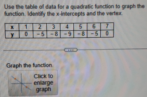 Use the table of data for a quadratic function to graph the 
function. Identify the x-intercepts and the vertex. 
Graph the function. 
Click to 
enlarge 
graph