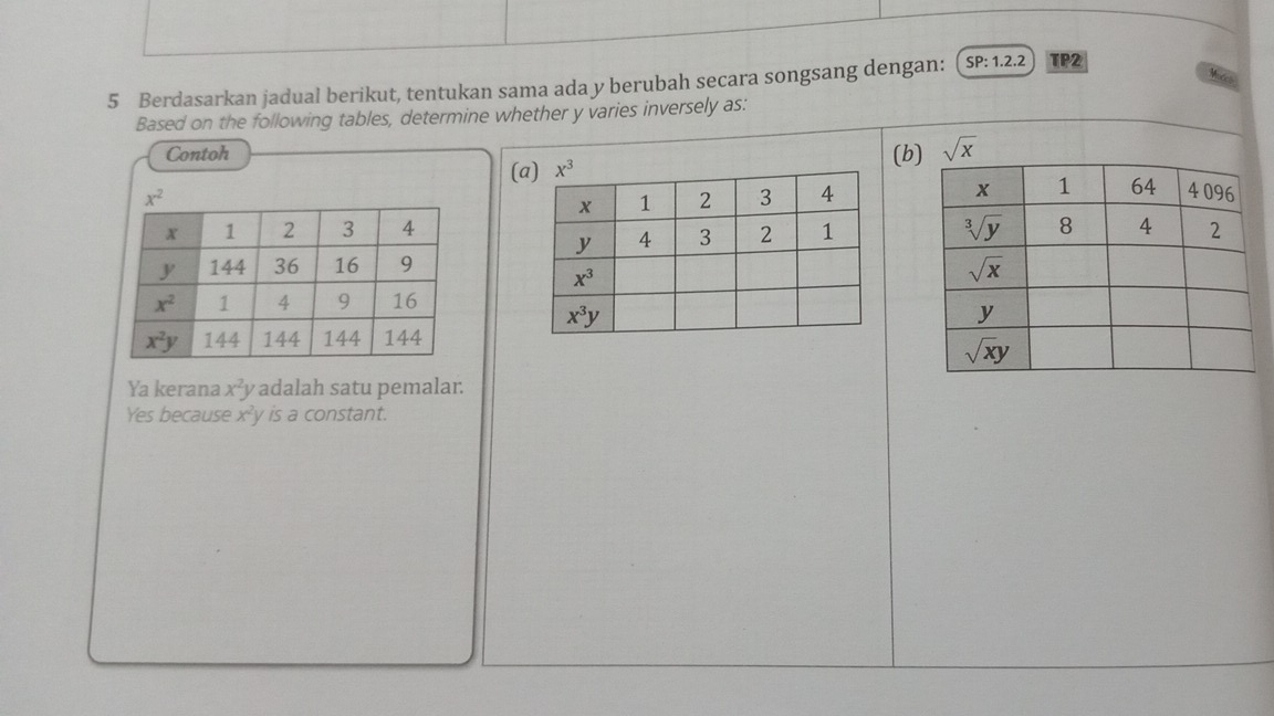 Moleo
5 Berdasarkan jadual berikut, tentukan sama ada y berubah secara songsang dengan: SP:1.2.2 TP2
Based on the following tables, determine whether y varies inversely as:
Contoh (b) sqrt(x)
(a

Ya kerana x^2y adalah satu pemalar.
Yes because x^2 y is a constant.