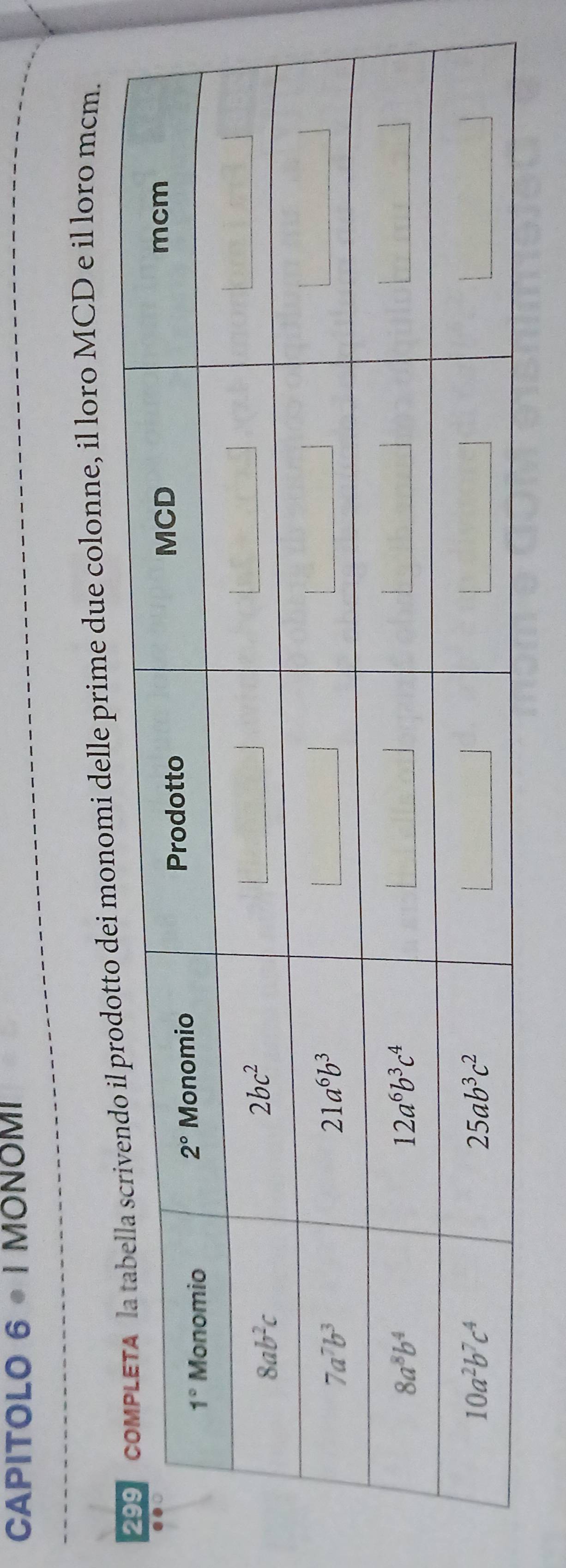 CAPITOLO 6 ∘ 1 MONOMI
onomi delle prime due colonne, il loro MCD e il loro mcm.