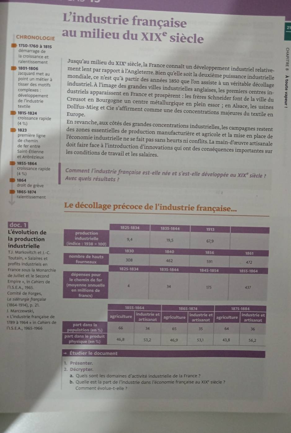 Lindustrie française
21
CHRONOLOGIE au milieu du XIX^e siècle
1750-1760 à 1815
démarrage de
la croissance et
ralentissement Jusqu’au milieu du XIX* siècle, la France connaît un développement industriel relative-
1801-1806 ment lent par rapport à l’Angleterre. Bien qu'elle soit la deuxième puissance industrielle
point un métier à
Jacquard met au mondiale, ce n'est qu'à partir des années 1850 que l'on assiste à un véritable décollage
tisser des motifs industriel. À l’image des grandes villes industrielles anglaises, les premiers centres in-
complexes : dustriels apparaissent en France et prospèrent : les frères Schneider font de la ville du
développement
de l’industrie Creusot en Bourgogne un centre métallurgique en plein essor ; en Alsace, les usines
textile Dollfus-Mieg et Cie s’affirment comme une des concentrations majeures du textile en
1815-1824 Europe.
(4 %)
croissance rapide En revanche, aux côtés des grandes concentrations industrielles, les campagnes restent
1823 des zones essentielles de production manufacturière et agricole et la mise en place de
première ligne l’économie industrielle ne se fait pas sans heurts ni conflits. La main-d’œuvre artisanale
de fer entre
de chemin doit faire face à l’introduction d’innovations qui ont des conséquences importantes sur
Saint-Étienne les conditions de travail et les salaires.
et Anbrézieux
1855-1864
croissance rapide Comment l'industrie française est-elle née et s'est-elle développée au XIX^2
(4 %) siècle ?
1864 Avec quels résultats ?
droit de grève
1865-1874
ralentissement
Le décollage précoce de l’industrie française...
doc. 1
L'évolution de
la production
industrielle
T.J. Markovitch et J.-
Toutain, « Salaires et
profits industriels en
France sous la Monar
de Juillet et le Secon
Empire », in Cahiers d
I'I.S.E.A., 1965.
Comité de Forges,
La sidérurgie française
(1864-1914), p. 21.
J. Marczewski,
« L'industrie françai
1789 à 1964 » in Cahi
I'I.S.E.A., 1965-1966
Étudier le document
1. Présenter.
2. Décrypter.
a. Quels sont les domaines d'activité industrielle de la France ?
b. Quelle est la part de l'industrie dans l'économie française au XIX* siècle ?
Comment évolue-t-elle ?