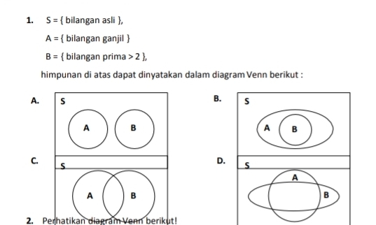 S=  bilangan asli ,
A=  bilangan ganjil 
B=  bilangan prima 2
himpunan di atas dapat dinyatakan dalam diagram Venn berikut :
A. s B.
A B
C.
D. 
2. Perhatikan diagram Venn berikut!