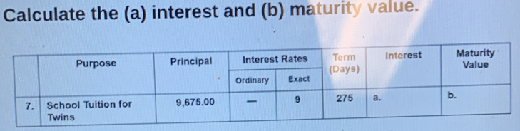 Calculate the (a) interest and (b) maturity value.