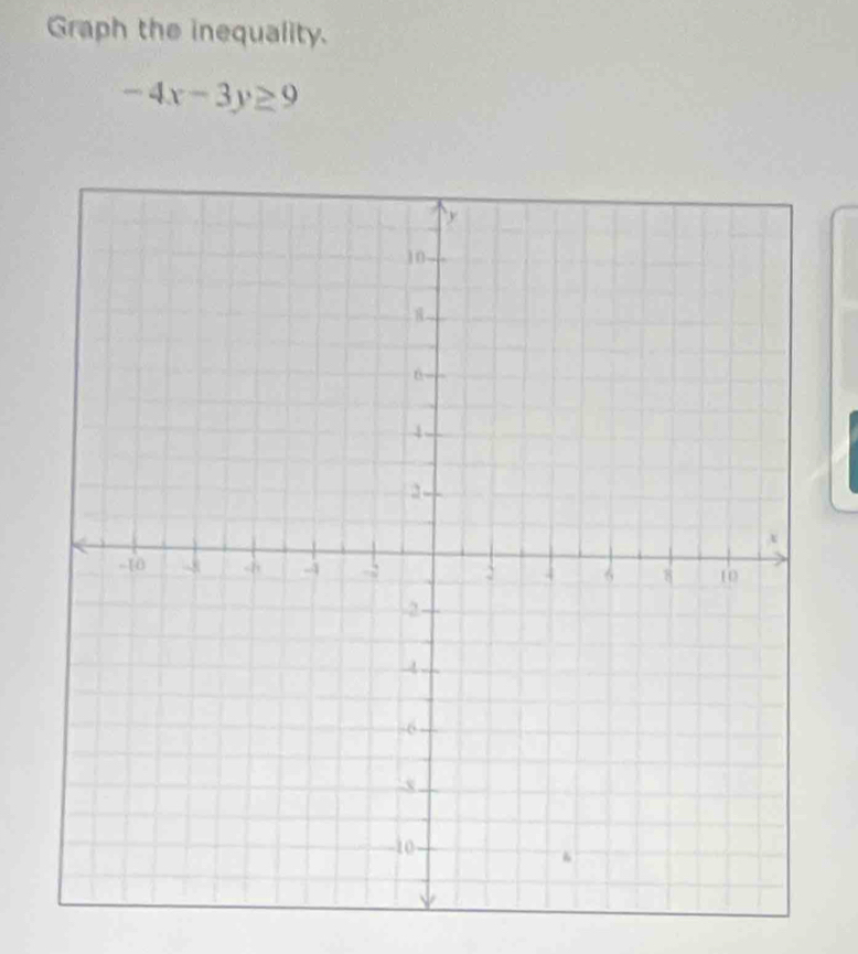 Graph the inequality.
-4x-3y≥ 9