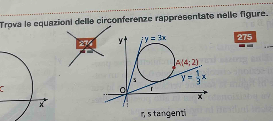 Trova le equazioni delle circonferenze rappresentate nelle figure. 
y y=3x
275
A(4;2)
S
y= 1/3 x
C
0 r
x
r, s tangenti