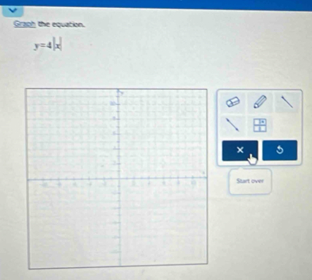 Graph the equation.
y=4|x|
× 5
Start over