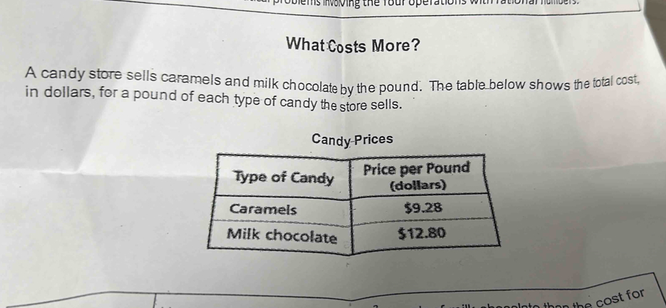 solems invving the rour operations with rational humber . 
What Costs More? 
A candy store sells caramels and milk chocolate by the pound. The table below shows the total cost, 
in dollars, for a pound of each type of candy the store sells. 
Candy Prices 
the cost for