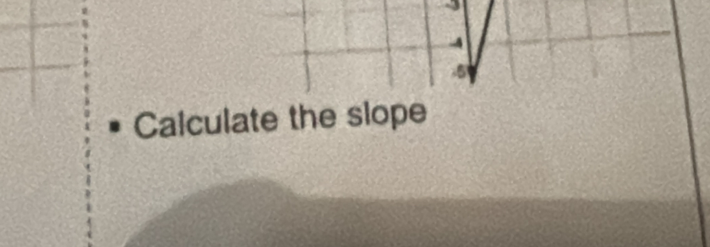 3
4 
5 
Calculate the slope