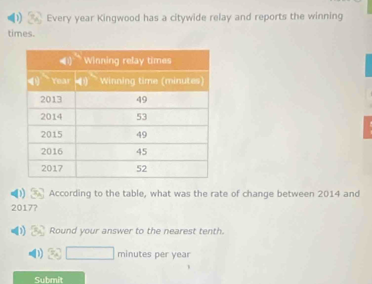 ) Every year Kingwood has a citywide relay and reports the winning
times.
According to the table, what was the rate of change between 2014 and
2017?
Round your answer to the nearest tenth.
minutes per year
Submit