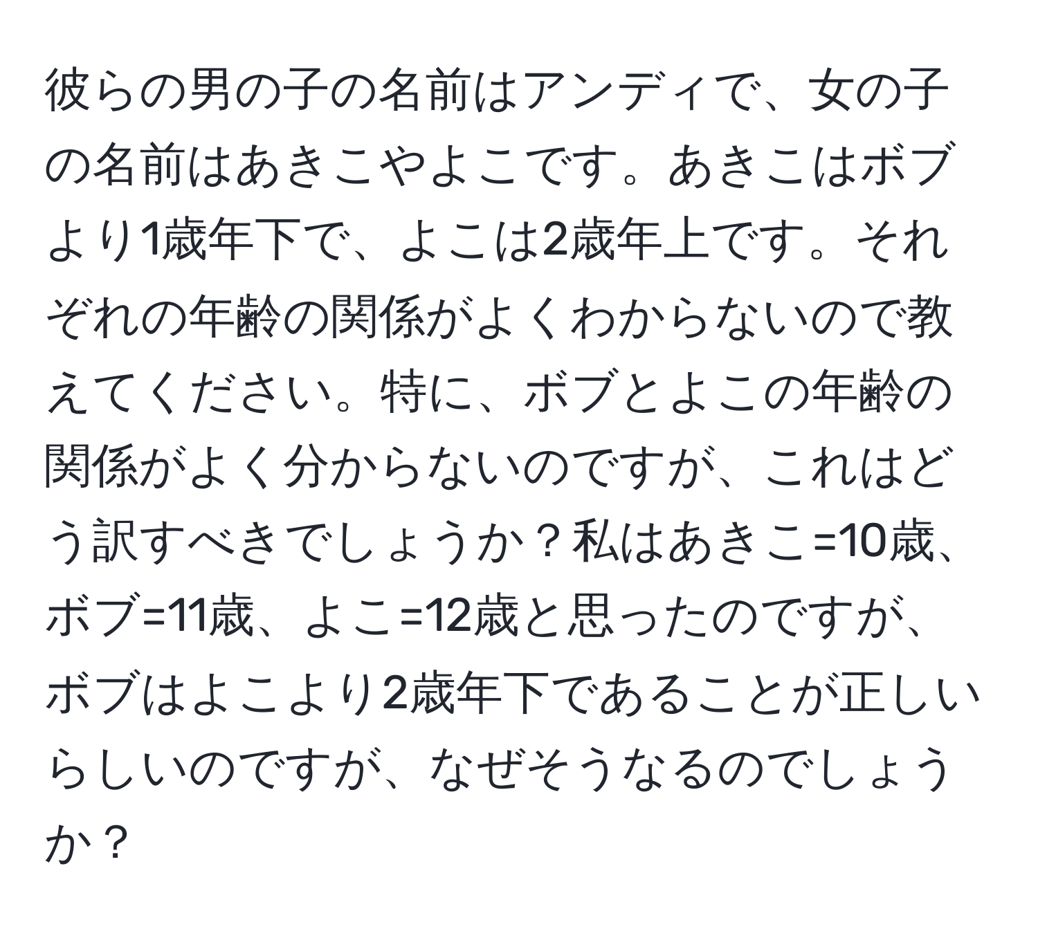 彼らの男の子の名前はアンディで、女の子の名前はあきこやよこです。あきこはボブより1歳年下で、よこは2歳年上です。それぞれの年齢の関係がよくわからないので教えてください。特に、ボブとよこの年齢の関係がよく分からないのですが、これはどう訳すべきでしょうか？私はあきこ=10歳、ボブ=11歳、よこ=12歳と思ったのですが、ボブはよこより2歳年下であることが正しいらしいのですが、なぜそうなるのでしょうか？