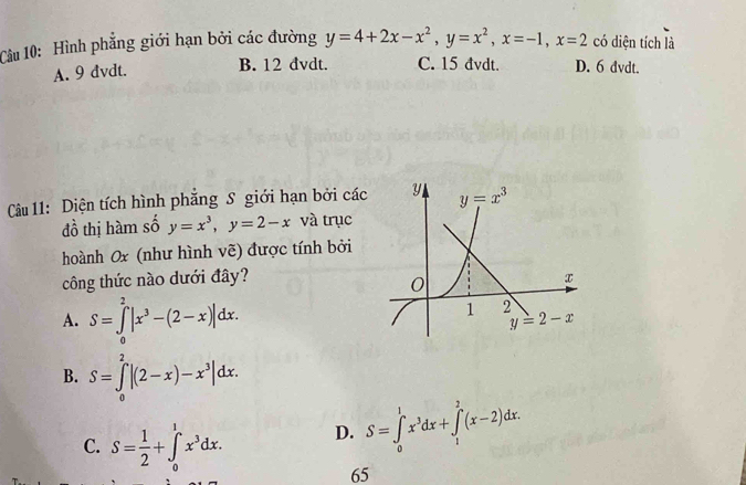 Hình phẳng giới hạn bởi các đường y=4+2x-x^2,y=x^2,x=-1,x=2 có diện tích là
A. 9 dvdt. B. 12 dvdt. C. 15 đvdt. D. 6 dvdt.
Câu 11: Diện tích hình phẳng S giới hạn bởi các
đồ thị hàm số y=x^3,y=2-x và trục
hoành Ox (như hình vẽ) được tính bởi
công thức nào dưới đây?
A. S=∈tlimits _0^(2|x^3)-(2-x)|dx.
B. S=∈tlimits _0^(2|(2-x)-x^3)|dx.
C. S= 1/2 +∈tlimits _0^(1x^3)dx.
D. S=∈t _0^(1x^3)dx+∈t _1^2(x-2)dx.
65