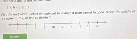 Solve for h and graph the soltition.
3
Plot the endpoints. Select an endpoint to change it from closed to open. Select the middle of 
a segment, ray, or line to delete it. 
Submit