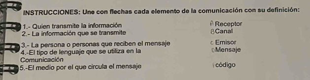 INSTRUCCIONES: Une con flechas cada elemento de la comunicación con su definición: 
1.- Quien transmite la información ρReceptor 
2.- La información que se transmite βCanal 
3.- La persona o personas que reciben el mensaje c Emisor 
4.-El tipo de lenguaje que se utiliza en la ⊥Mensaje 
Comunicación 
5.-El medio por el que circula el mensaje código