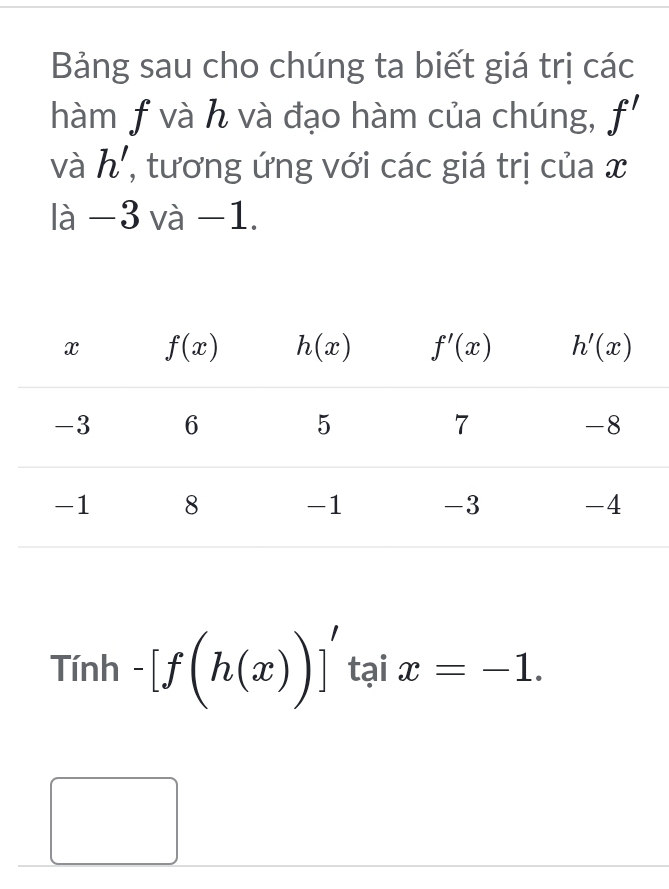 Bảng sau cho chúng ta biết giá trị các
hàm f và h và đạo hàm của chúng, f'
và h' , tương ứng với các giá trị của x
là −3 và −1.
Tinh-[f(h(x))]'taix=-1.