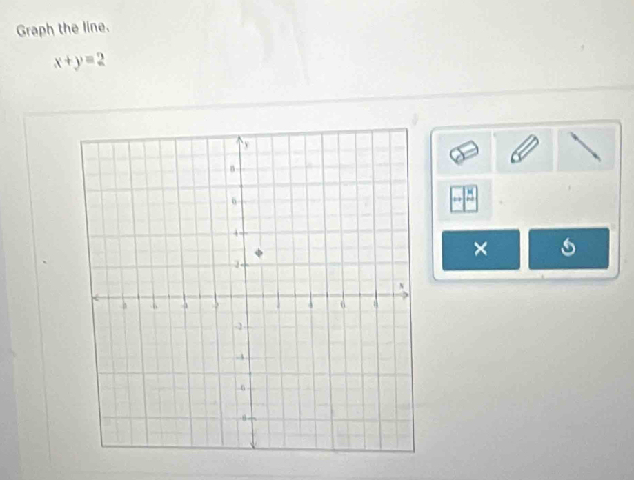 Graph the line.
x+y=2
× s