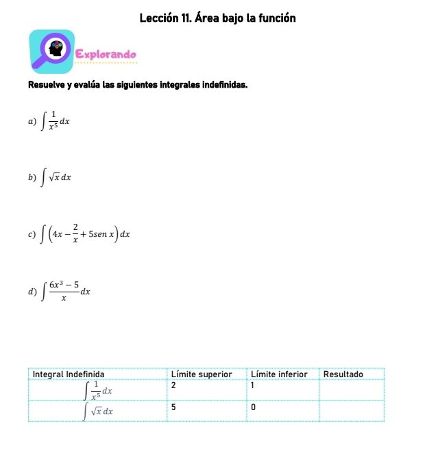 Lección 11. Área bajo la función
Explorando
Resuelve y evalúa las siguientes integrales indefinidas.
a) ∈t  1/x^5 dx
b) ∈t sqrt(x)dx
c) ∈t (4x- 2/x +5sen x)dx
d) ∈t  (6x^3-5)/x dx