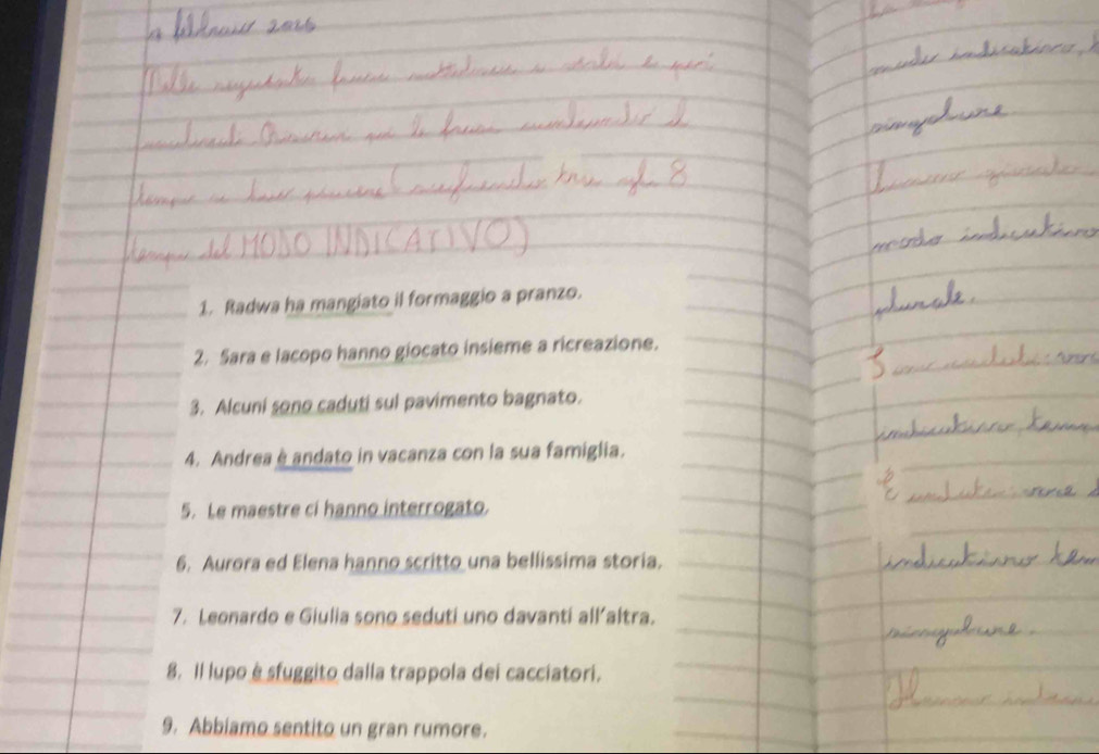 Radwa ha mangiato il formaggio a pranzo. 
2. Sara e lacopo hanno giocato insieme a ricreazione. 
3. Alcuni sono caduti sul pavimento bagnato. 
4. Andrea è andato in vacanza con la sua famiglia. 
5. Le maestre ci hanno interrogato. 
6. Aurora ed Elena hanno scritto una bellissima storia. 
7. Leonardo e Giulia sono seduti uno davanti all’altra. 
8. Il lupo è sfuggito dalla trappola dei cacciatori. 
9. Abbiamo sentito un gran rumore.