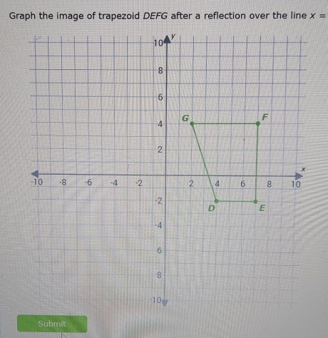 x=
Submit