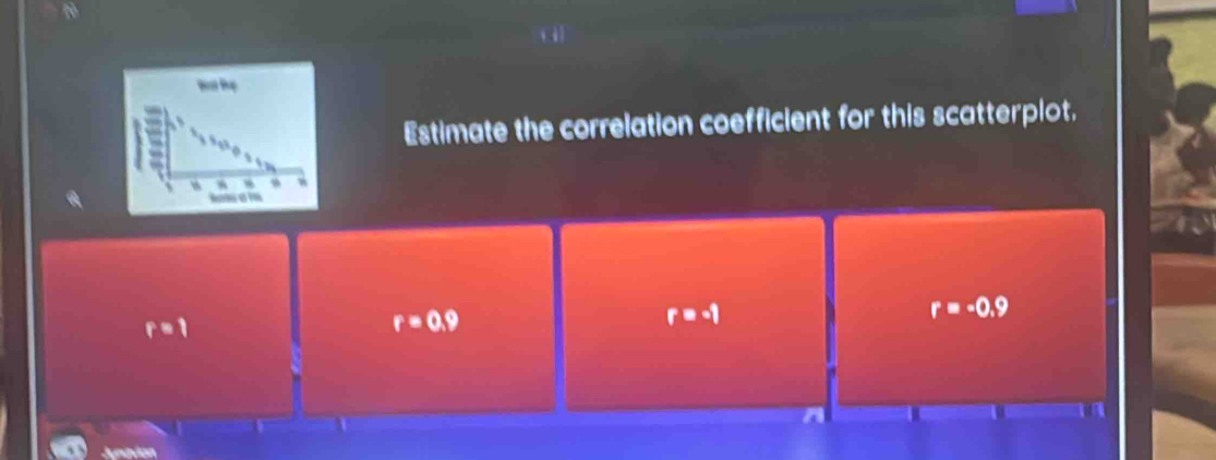 Estimate the correlation coefficient for this scatterplot.
r=1
r=0.9
r=-1
r=-0.9
Junpion