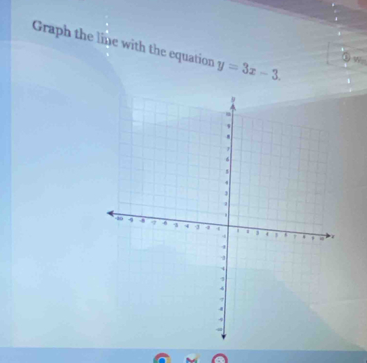 Graph the line with the equation y=3x-3. O wn