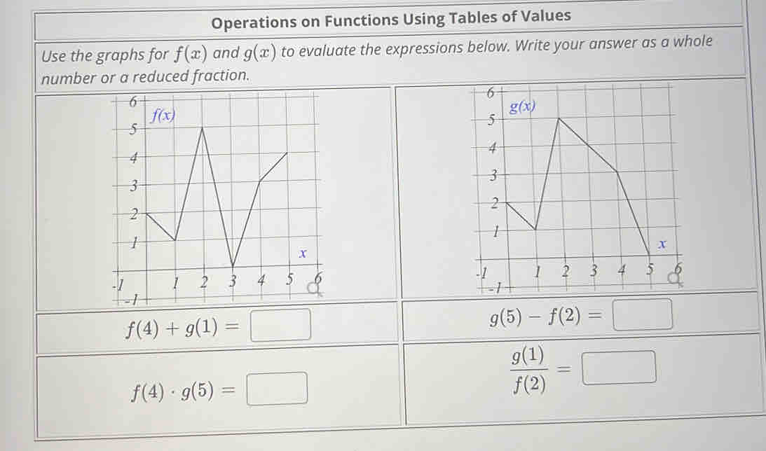 Operations on Functions Using Tables of Values
Use the graphs for f(x) and g(x) to evaluate the expressions below. Write your answer as a whole
number or a reduced fraction.

f(4)+g(1)=□
g(5)-f(2)=□
f(4)· g(5)=□
 g(1)/f(2) =□