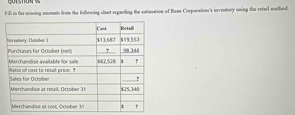 Fill in the missing amounts from the following chart regarding the estimation of Bean Corporation’s inventory using the retail method.