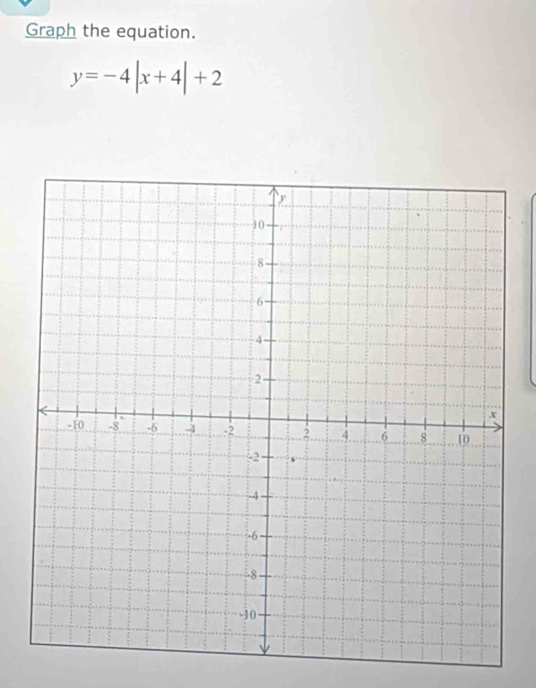 Graph the equation.
y=-4|x+4|+2