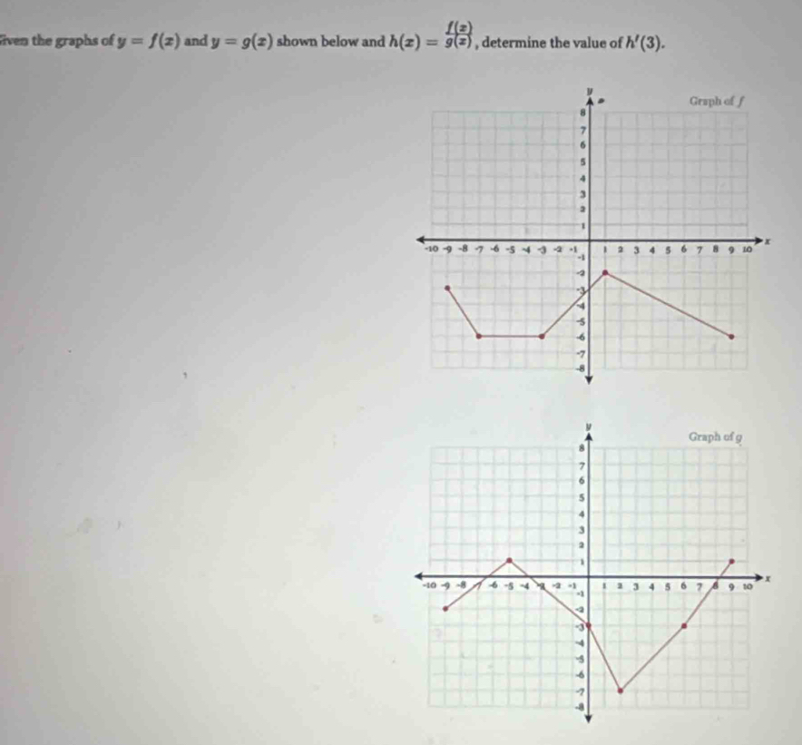 liven the graphs of y=f(x) and y=g(x) shown below and h(x)= f(x)/g(x)  , determine the value of h'(3).