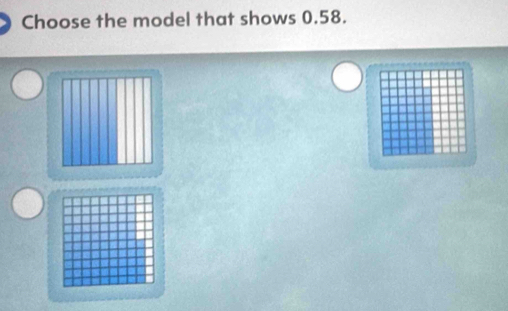 Choose the model that shows 0.58.