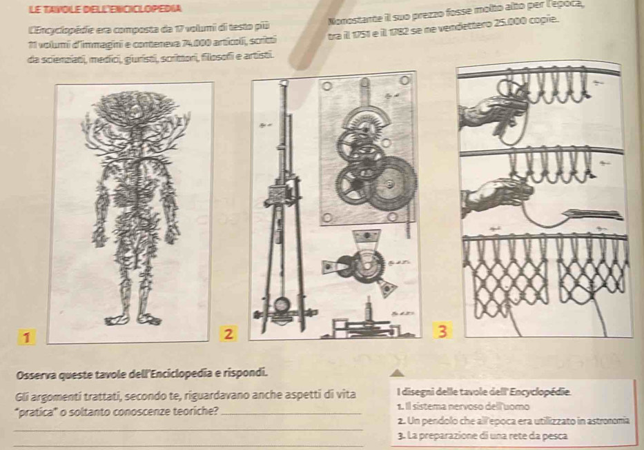 LE TAVOLE DELLENCICLOPEDIA 
Nonostante il suo prezzo fosse molto alto per l'época, 
LEncyclopédie era composta da 17 volumi di testo pio 
11 volumi d'immagini e contenexa 74,000 articoli, scritti tra ill 1751 e il 1782 se ne vendettero 25.000 copie. 
da scienzíati, medici, guristi, scrittori, filosofi e artisti. 
1 
2 
3 
Osserva queste tavole dell'Enciclopedia e rispondi. 
Gli argomenti trattati, secondo te, riguardavano anche aspetti di vita I disegni delle tavole dell' Encyclopédie. 
"pratica" o soltanto conoscenze teoriche?_ 
1. Il sistema nervoso dell uomo 
_ 
2. Un pendolo che all epoca era utillizzato in astrononia 
_ 
3. La preparazione di una rete da pesca