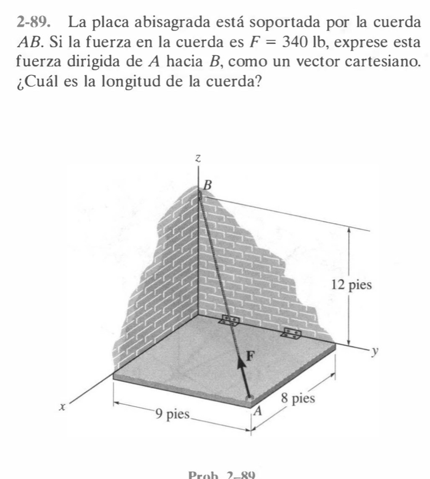 2-89. La placa abisagrada está soportada por la cuerda 
AB. Si la fuerza en la cuerda es F=3401b , exprese esta 
fuerza dirigida de A hacia B, como un vector cartesiano. 
¿Cuál es la longitud de la cuerda? 
Prob2-80