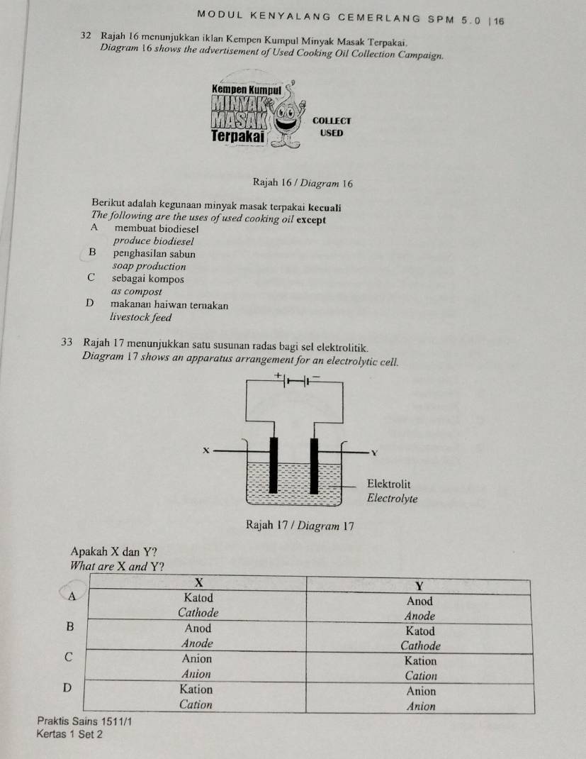 MO DU L K E N Y A L A NG C E M E R L A NG SP M 5.0 | 16
32 Rajah 16 menunjukkan iklan Kempen Kumpul Minyak Masak Terpakai.
Diagram 16 shows the advertisement of Used Cooking Oil Collection Campaign.
Rajah 16 / Diagram 16
Berikut adalah kegunaan minyak masak terpakai kecuali
The following are the uses of used cooking oil except
A membuat biodiesel
produce biodiesel
B penghasilan sabun
soap production
C sebagai kompos
as compost
D makanan haiwan ternakan
livestock feed
33 Rajah 17 menunjukkan satu susunan radas bagi sel elektrolitik.
Diagram 17 shows an apparatus arrangement for an electrolytic cell.
Apakah X dan Y?
Kertas 1 Set 2