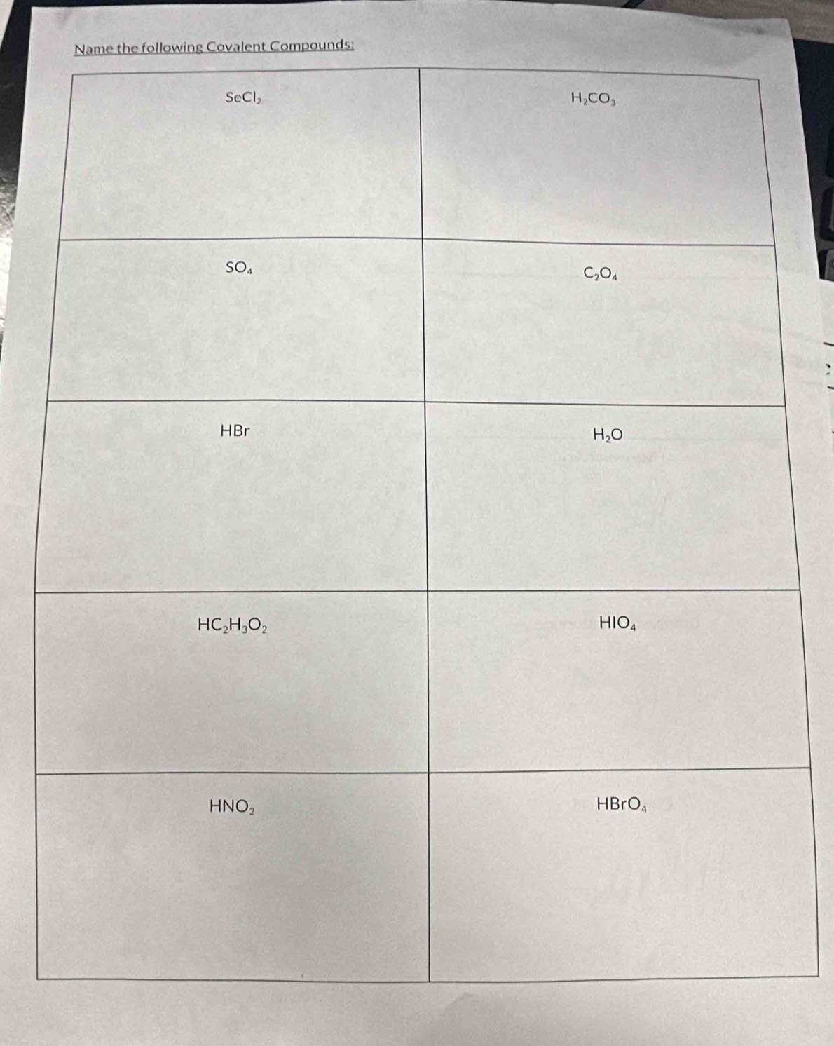 Name the following Covalent Compounds: