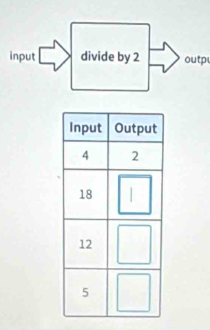 input divide by 2 outp