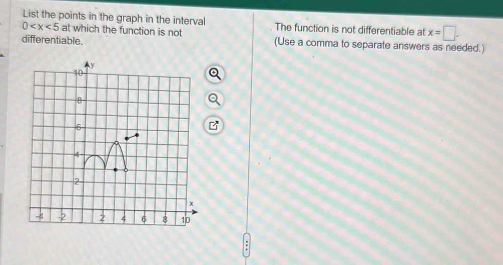 List the points in the graph in the interval The function is not differentiable at x=□.
0 at which the function is not 
differentiable. 
(Use a comma to separate answers as needed.)