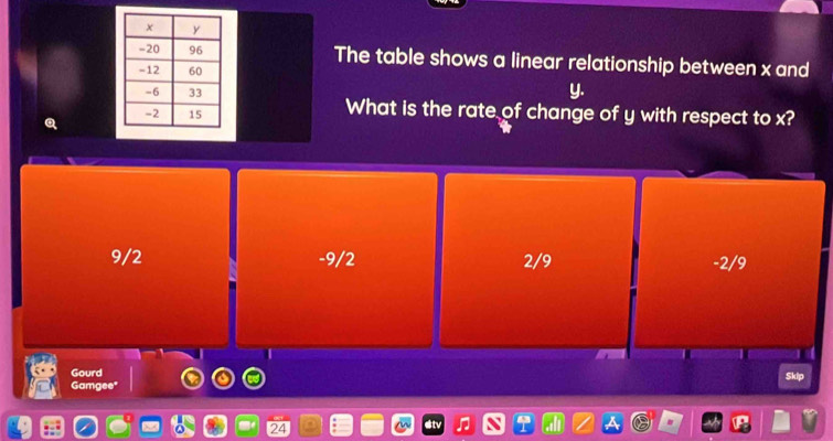 The table shows a linear relationship between x and
y.
What is the rate of change of y with respect to x?
9/2 -9/2 2/9 -2/9
I
Gourd
Skip
Gamgee"
24