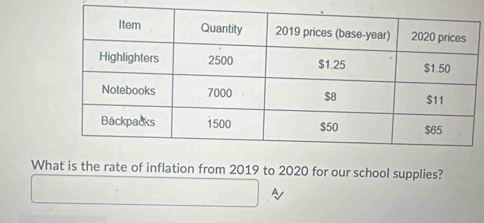 What is the rate of inflation from 2019 to 2020 for our school supplies? 
A