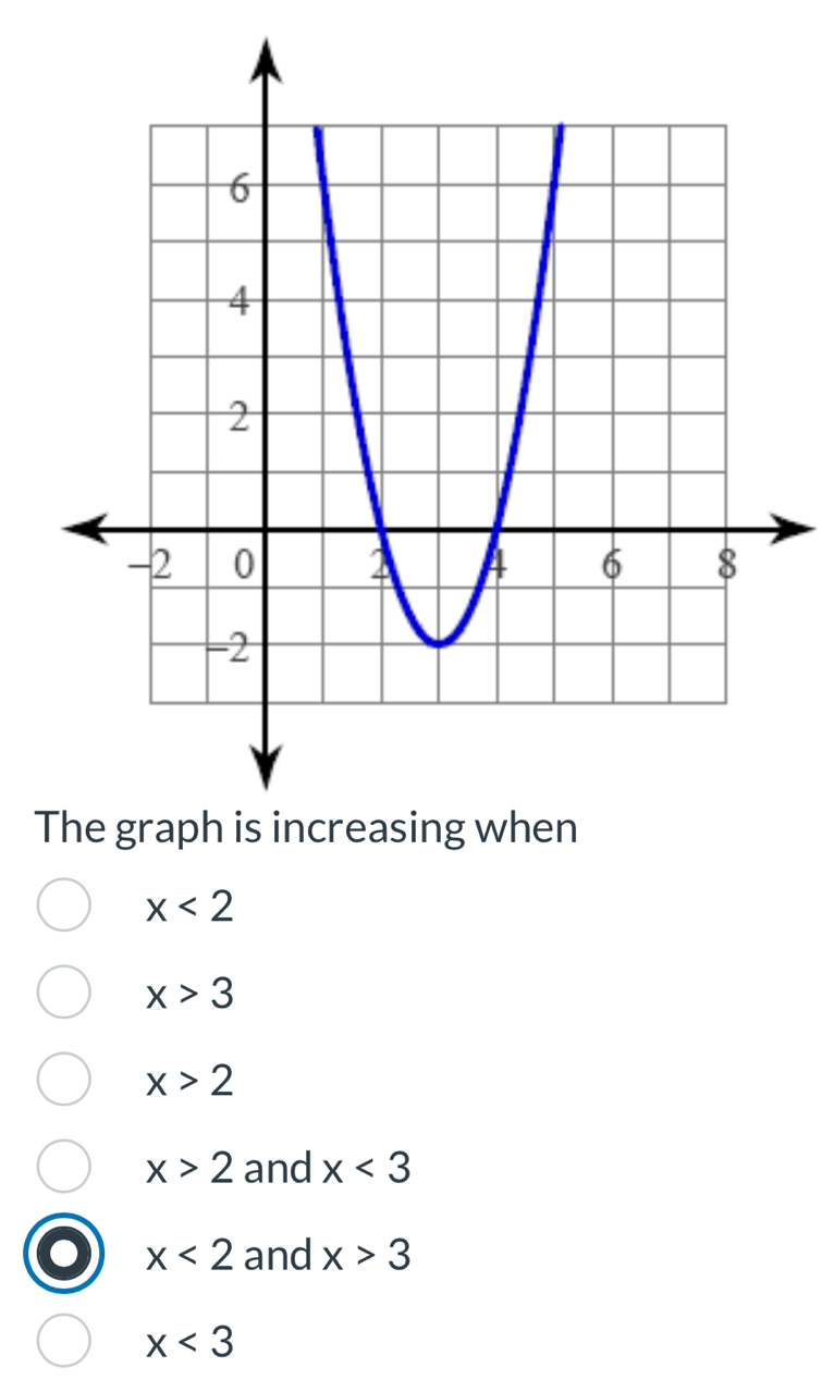 x<2</tex>
x>3
x>2
x>2 and x<3</tex>
x<2</tex> and x>3
x<3</tex>