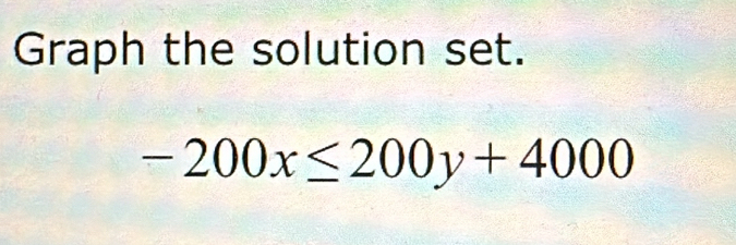 Graph the solution set.
-200x≤ 200y+4000