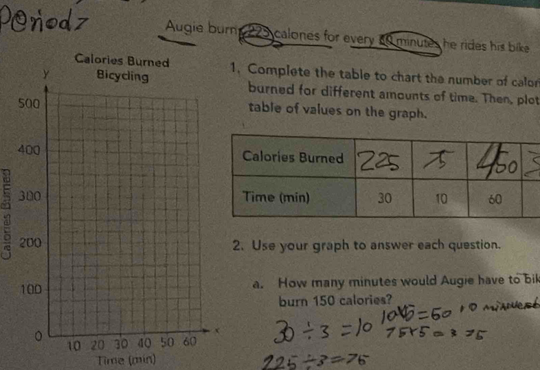 Augie burng 225 calones for every 10 minutes he rides his bike 
Calories Burned 1. Complete the table to chart the number of calor 
y Bicycling burned for different amounts of time. Then, plot
500
table of values on the graph.
400
300
200 2. Use your graph to answer each question.
100 a. How many minutes would Augie have to bik 
burn 150 calories? 
。 30 40 50 60
10 20
Time (min)