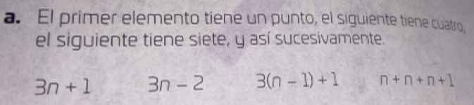 El primer elemento tiene un punto, el siguiente tiene cuatro,
el siguiente tiene siete, y así sucesivamente.
3n+1 3n-2 3(n-1)+1 n+n+n+1