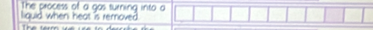 The process of a gas turning into a 
liquid when heat is removed .