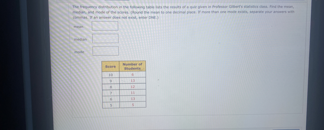 The frequency distribution in the following table lists the results of a quiz given in Professor Gilbert's statistics class. Find the mean, 
median, and mode of the scores. (Round the mean to one decimal place. If more than one mode exists, separate your answers with 
commas. If an answer does not exist, enter DNE.) 
mean □ 
median □ 
mode □