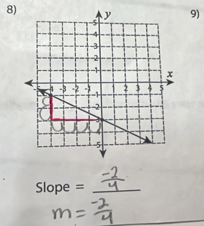 Slope = _